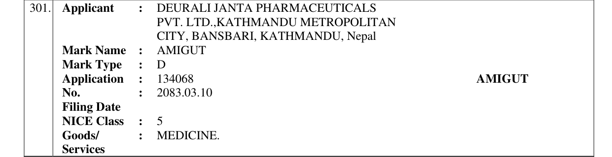 Original bulletin entry for AMIGUT