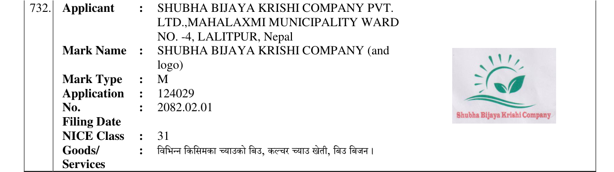 Original bulletin entry for SHUBHA BIJAYA KRISHI COMPANY (and logo)
