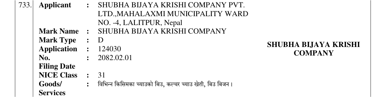 Original bulletin entry for SHUBHA BIJAYA KRISHI COMPANY