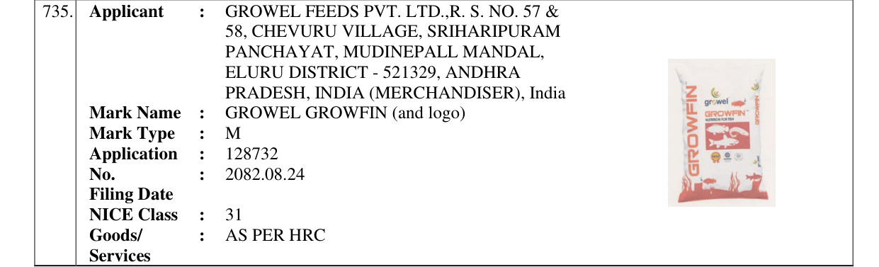 Original bulletin entry for GROWEL GROWFIN (and logo)
