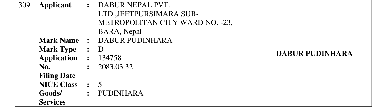 Original bulletin entry for DABUR PUDINHARA