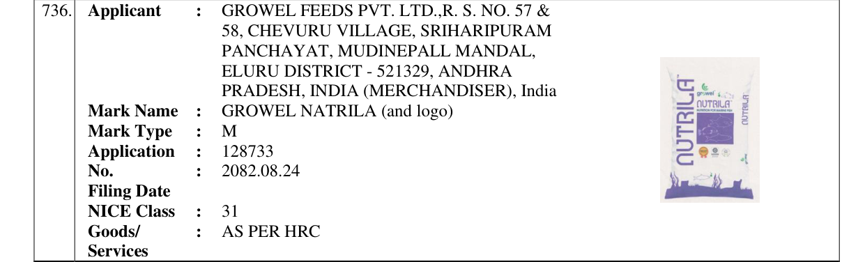 Original bulletin entry for GROWEL NATRILA (and logo)