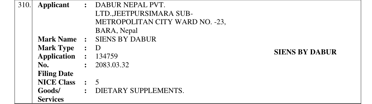 Original bulletin entry for SIENS BY DABUR