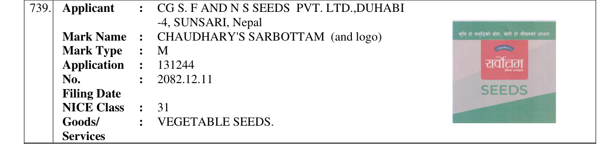 Original bulletin entry for CHAUDHARY'S SARBOTTAM (and logo)