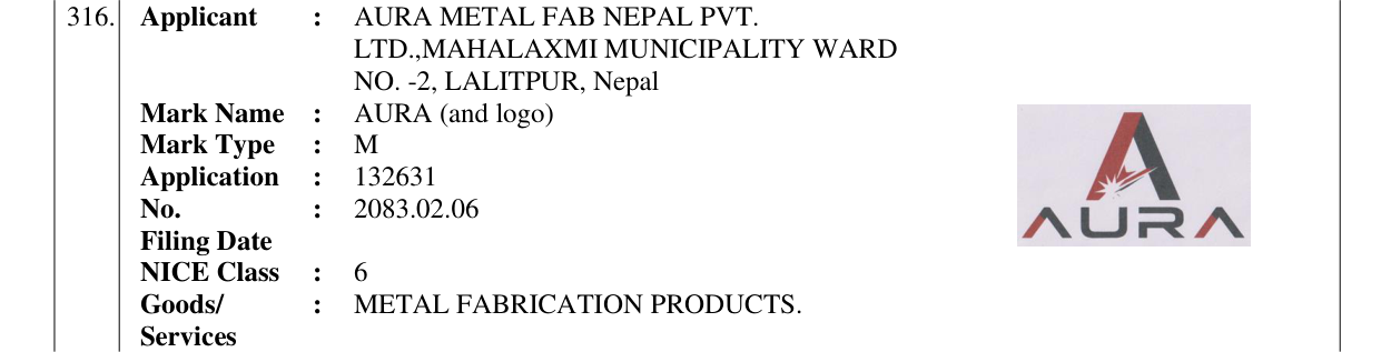 Original bulletin entry for AURA (and logo)