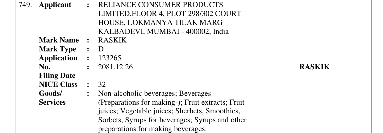 Original bulletin entry for RASKIK