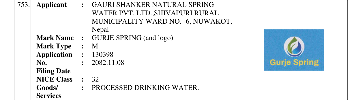 Original bulletin entry for GURJE SPRING (and logo)