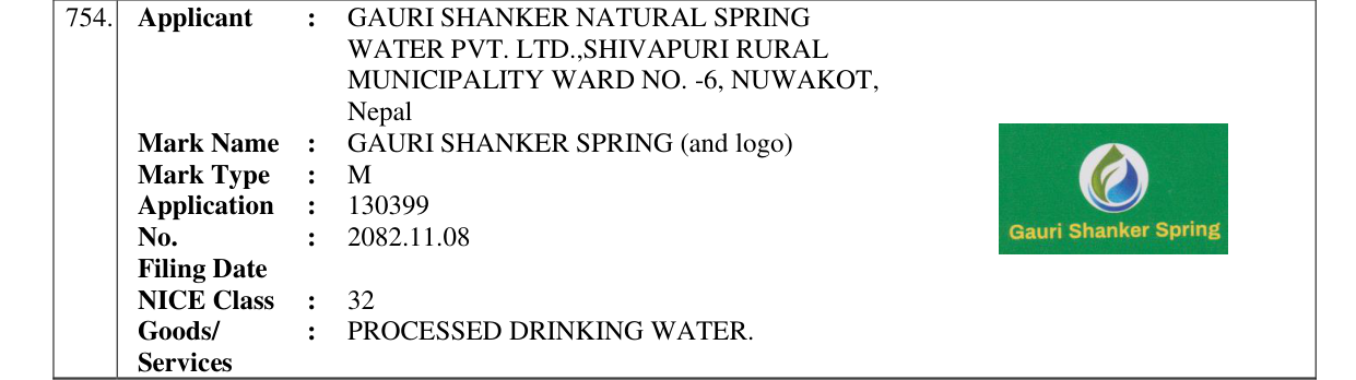Original bulletin entry for GAURI SHANKER SPRING (and logo)