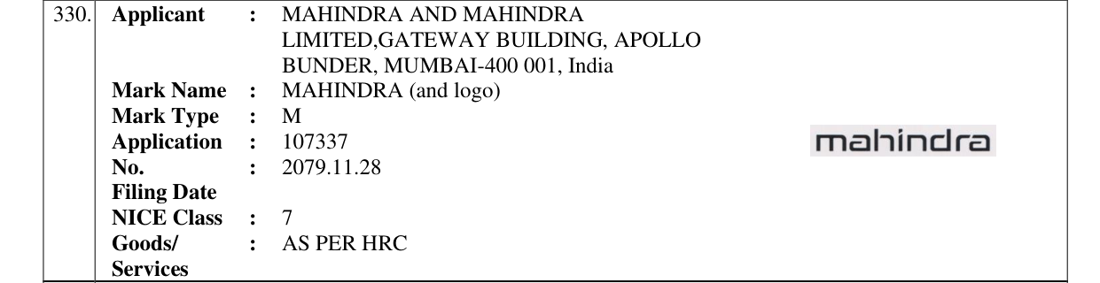 Original bulletin entry for MAHINDRA (and logo)