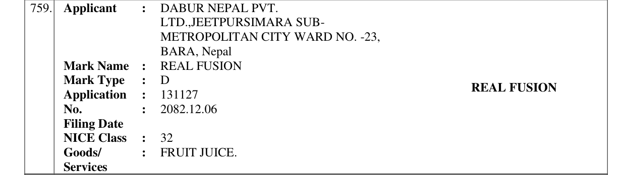 Original bulletin entry for REAL FUSION