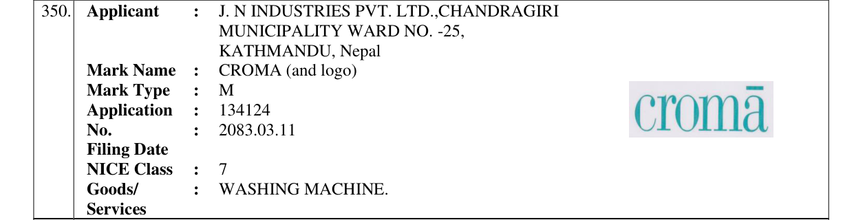 Original bulletin entry for CROMA (and logo)