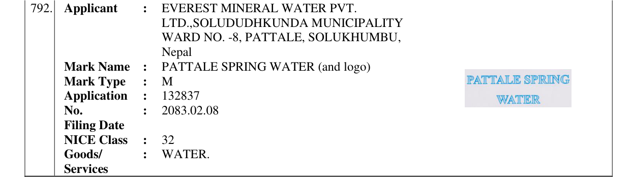 Original bulletin entry for PATTALE SPRING WATER (and logo)