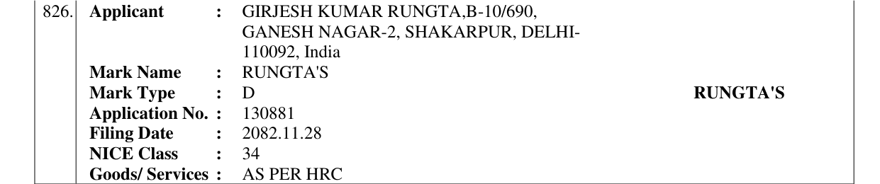Original bulletin entry for RUNGTA'S