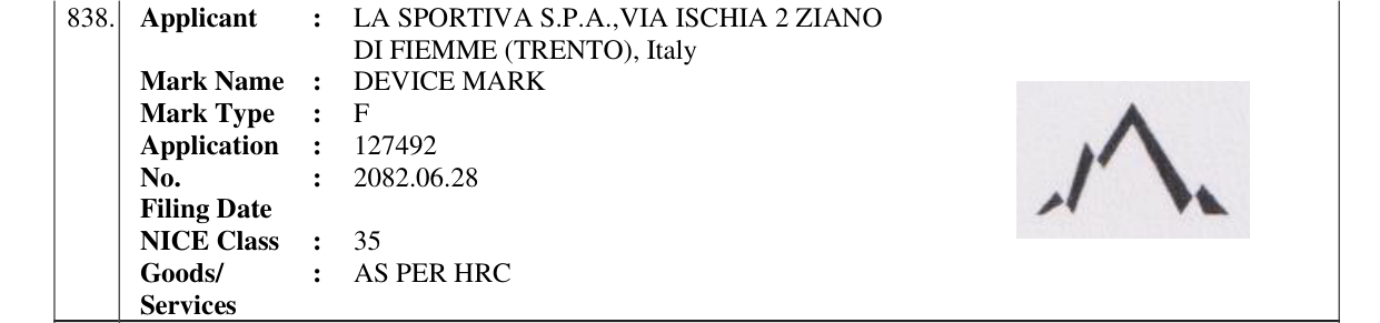Original bulletin entry for DEVICE MARK