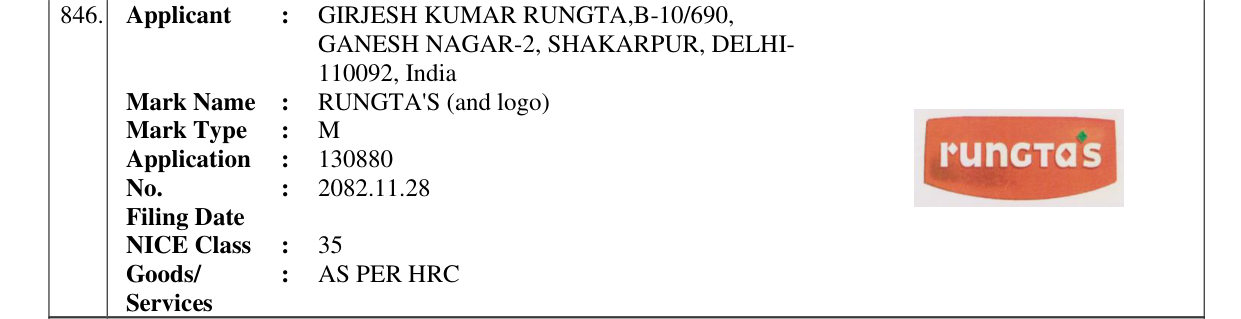 Original bulletin entry for RUNGTA'S (and logo)