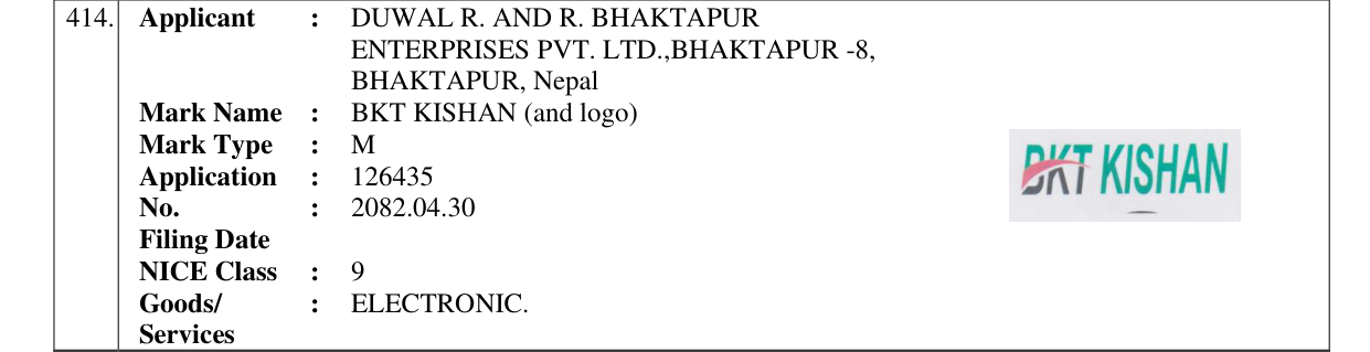 Original bulletin entry for BKT KISHAN (and logo)