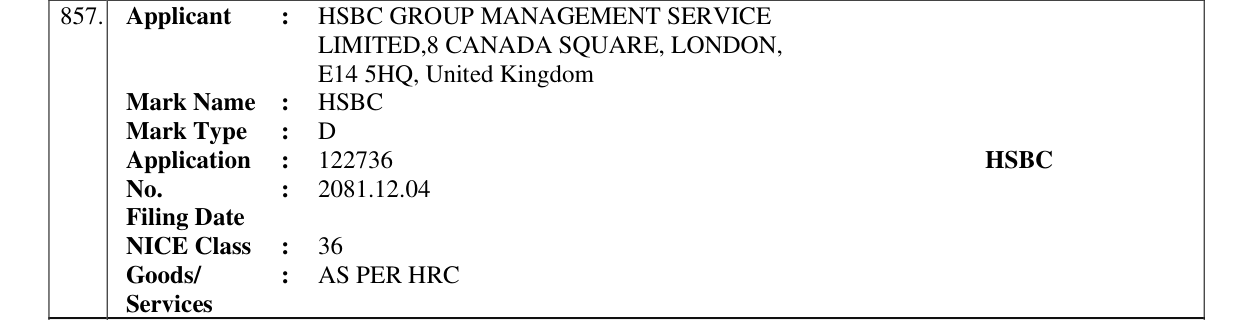 Original bulletin entry for HSBC