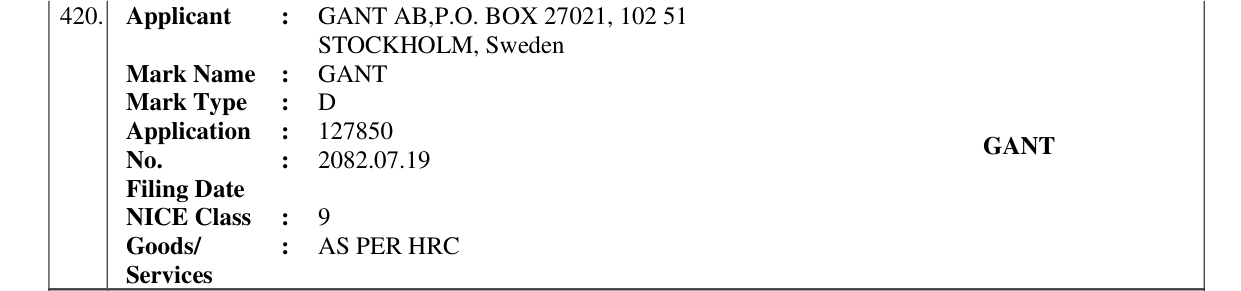 Original bulletin entry for GANT