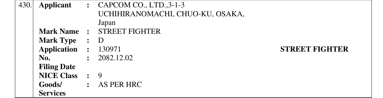 Original bulletin entry for STREET FIGHTER