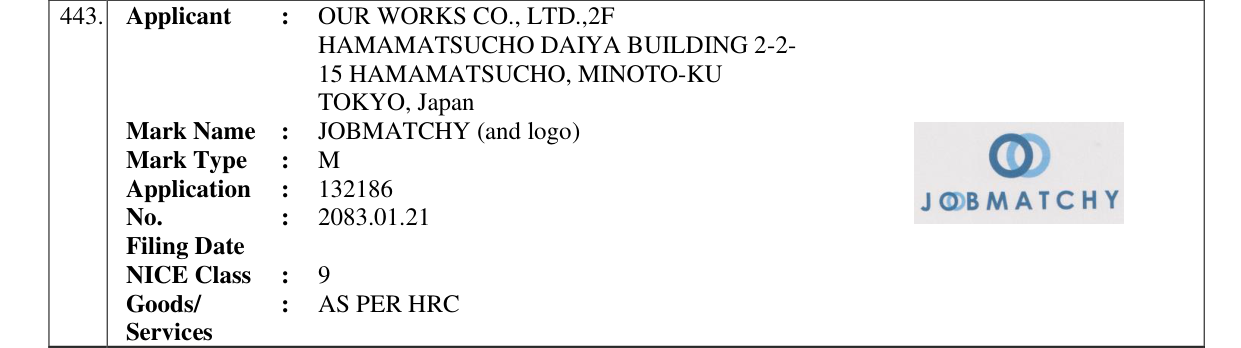 Original bulletin entry for JOBMATCHY (and logo)