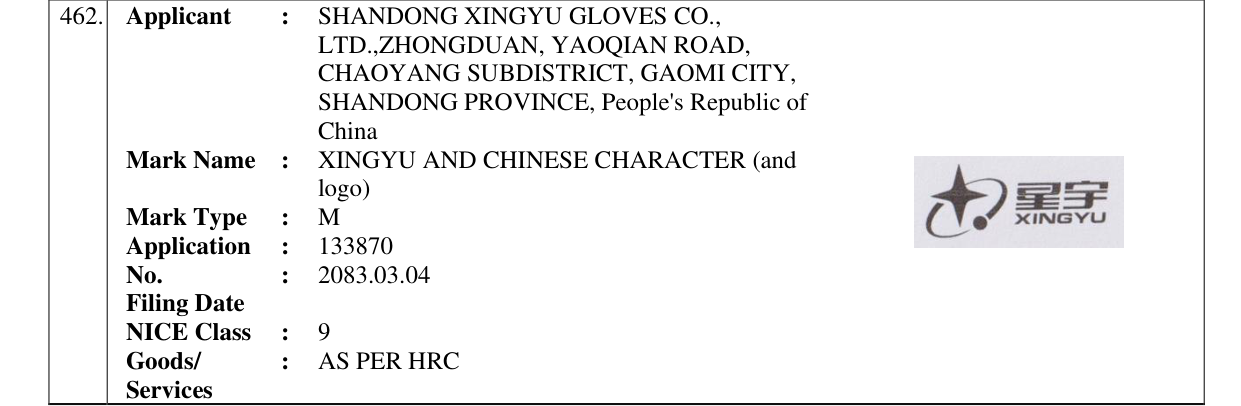 Original bulletin entry for XINGYU AND CHINESE CHARACTER (and logo)