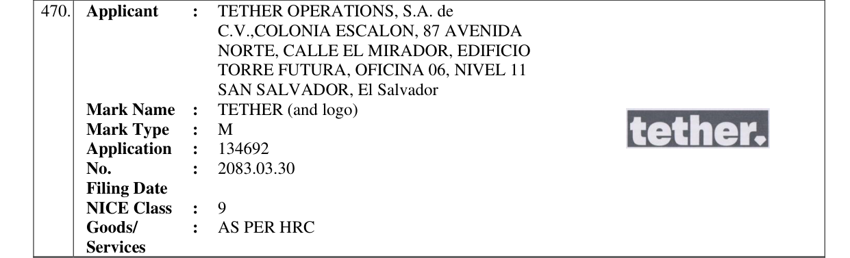 Original bulletin entry for TETHER (and logo)