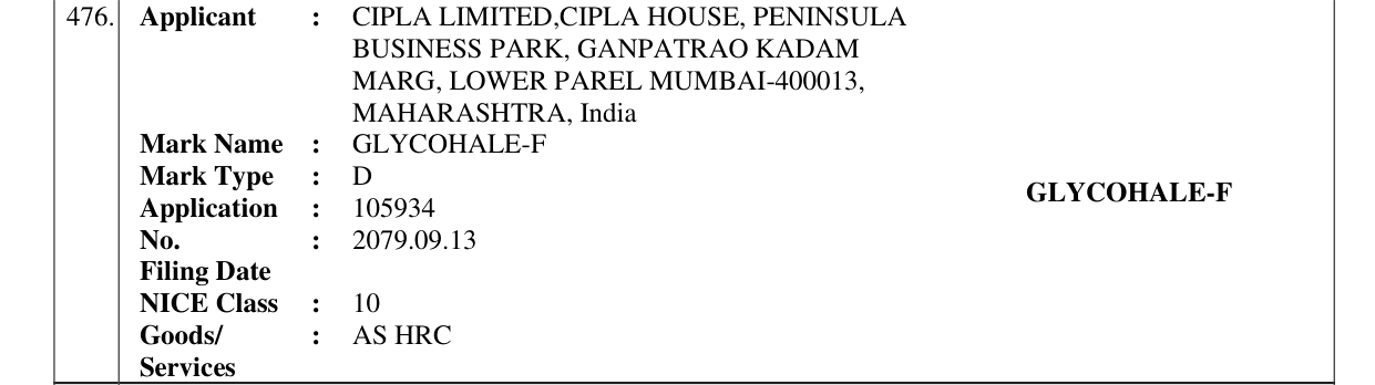 Original bulletin entry for GLYCOHALE-F
