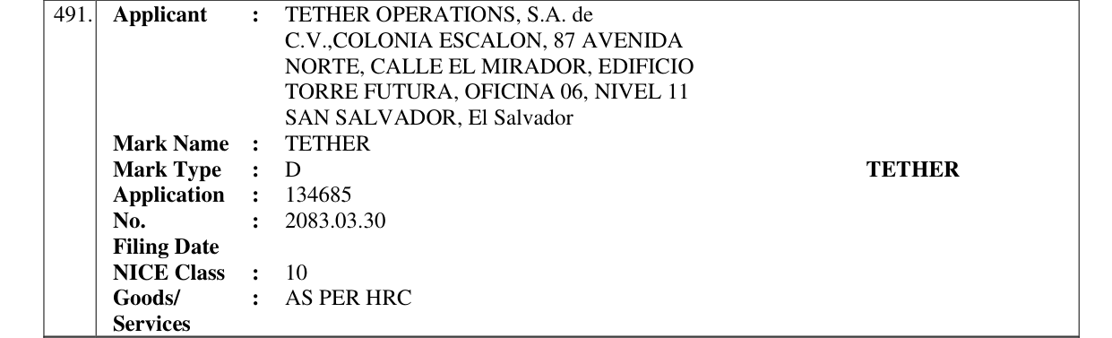 Original bulletin entry for TETHER