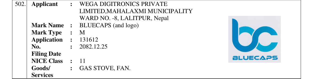 Original bulletin entry for BLUECAPS (and logo)