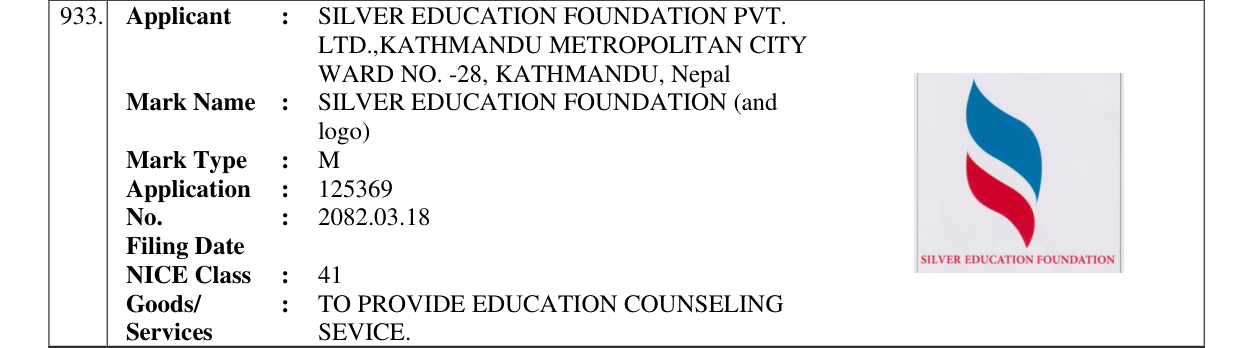 Original bulletin entry for SILVER EDUCATION FOUNDATION (and logo)