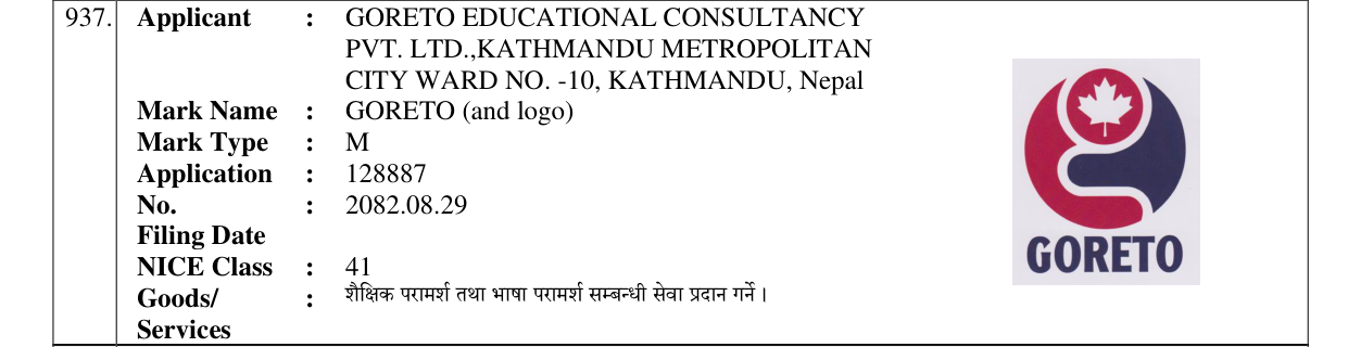 Original bulletin entry for GORETO (and logo)