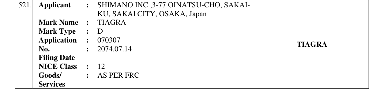 Original bulletin entry for TIAGRA