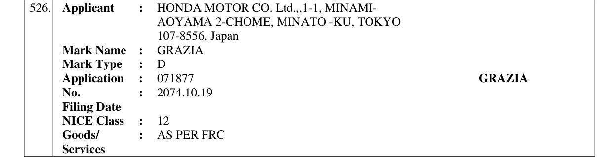 Original bulletin entry for GRAZIA