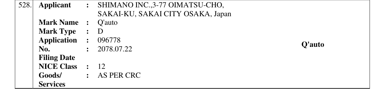 Original bulletin entry for Q'auto