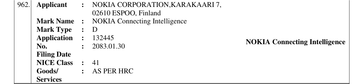 Original bulletin entry for NOKIA Connecting Intelligence