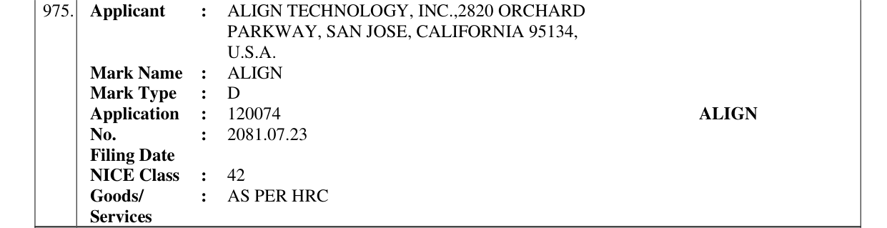 Original bulletin entry for ALIGN