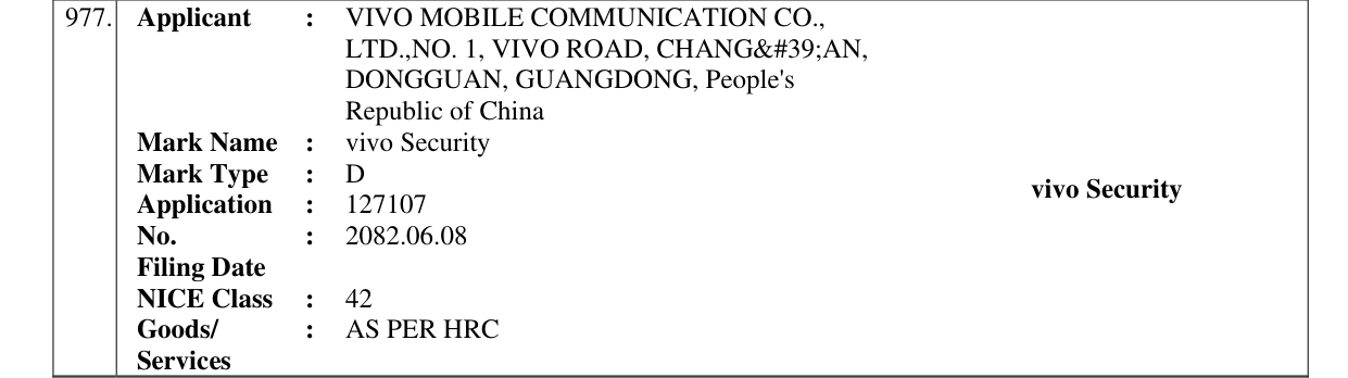Original bulletin entry for vivo Security