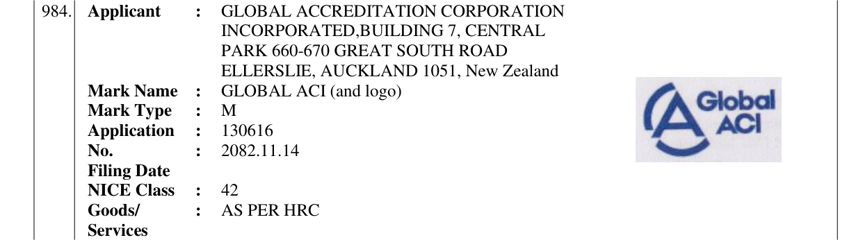 Original bulletin entry for GLOBAL ACI (and logo)