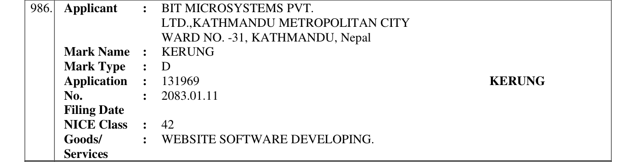 Original bulletin entry for KERUNG
