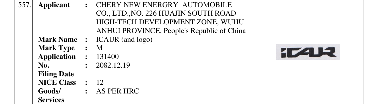Original bulletin entry for ICAUR (and logo)