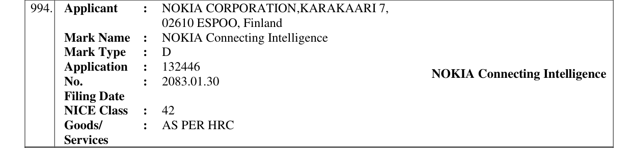 Original bulletin entry for NOKIA Connecting Intelligence