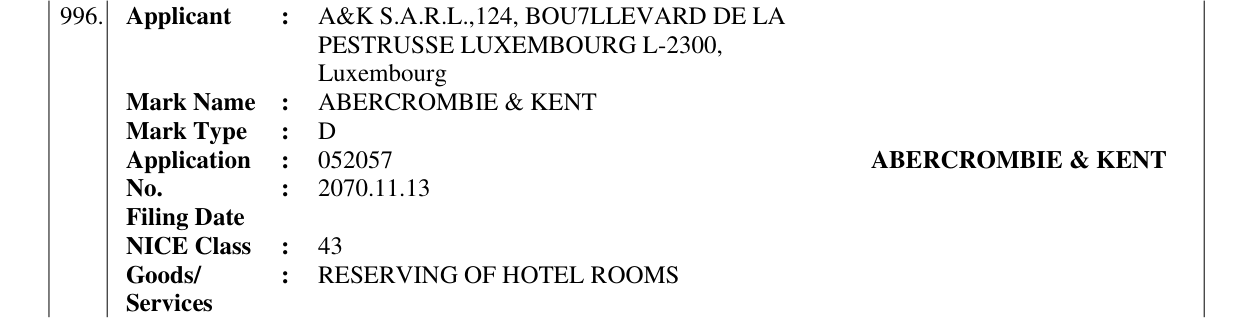 Original bulletin entry for ABERCROMBIE & KENT