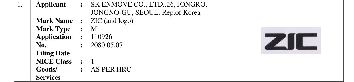 Original bulletin entry for ZIC (and logo)