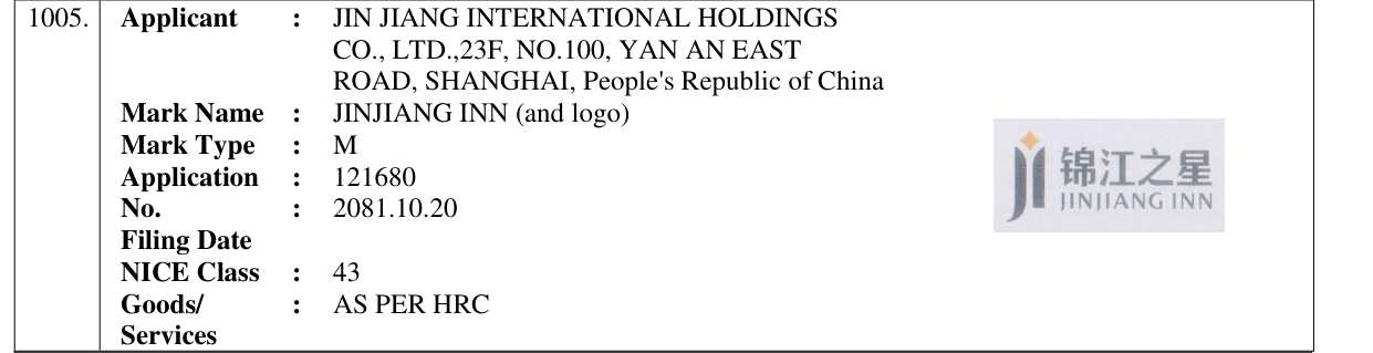 Original bulletin entry for JINJIANG INN (and logo)