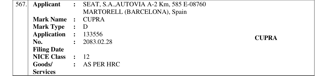 Original bulletin entry for CUPRA