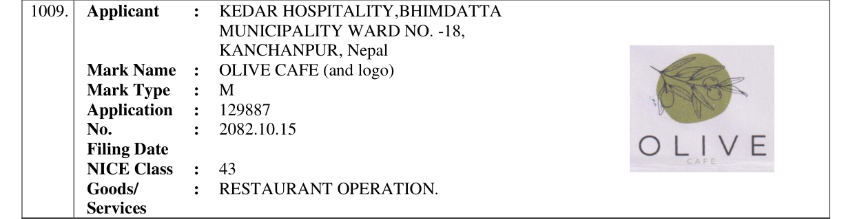 Original bulletin entry for OLIVE CAFE (and logo)