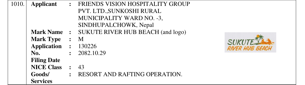 Original bulletin entry for SUKUTE RIVER HUB BEACH (and logo)