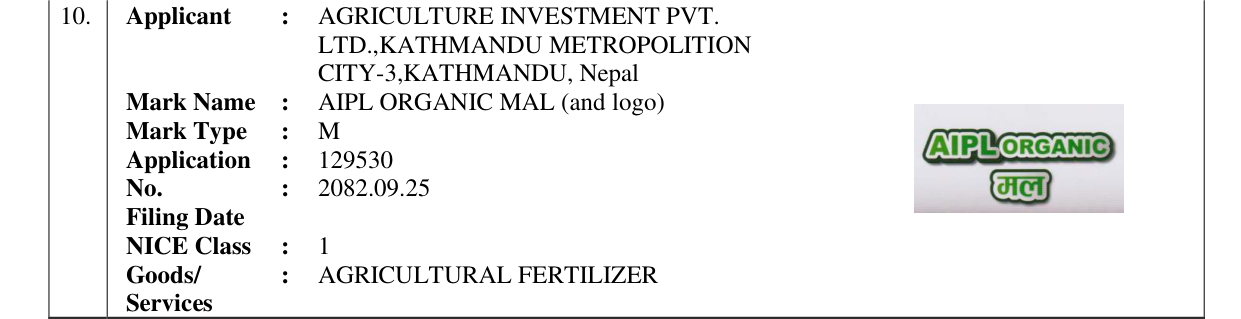 Original bulletin entry for AIPL ORGANIC MAL (and logo)