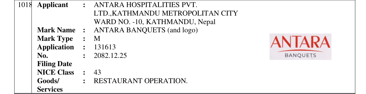 Original bulletin entry for ANTARA BANQUETS (and logo)