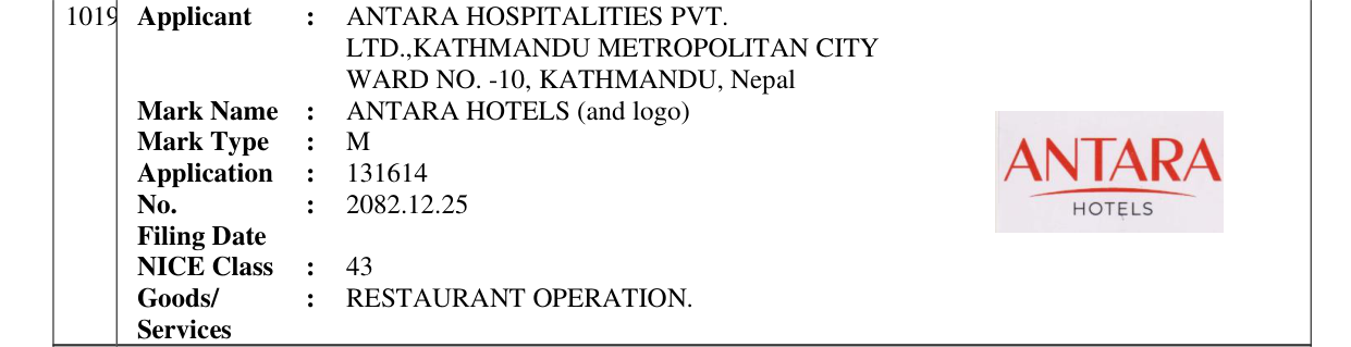 Original bulletin entry for ANTARA HOTELS (and logo)